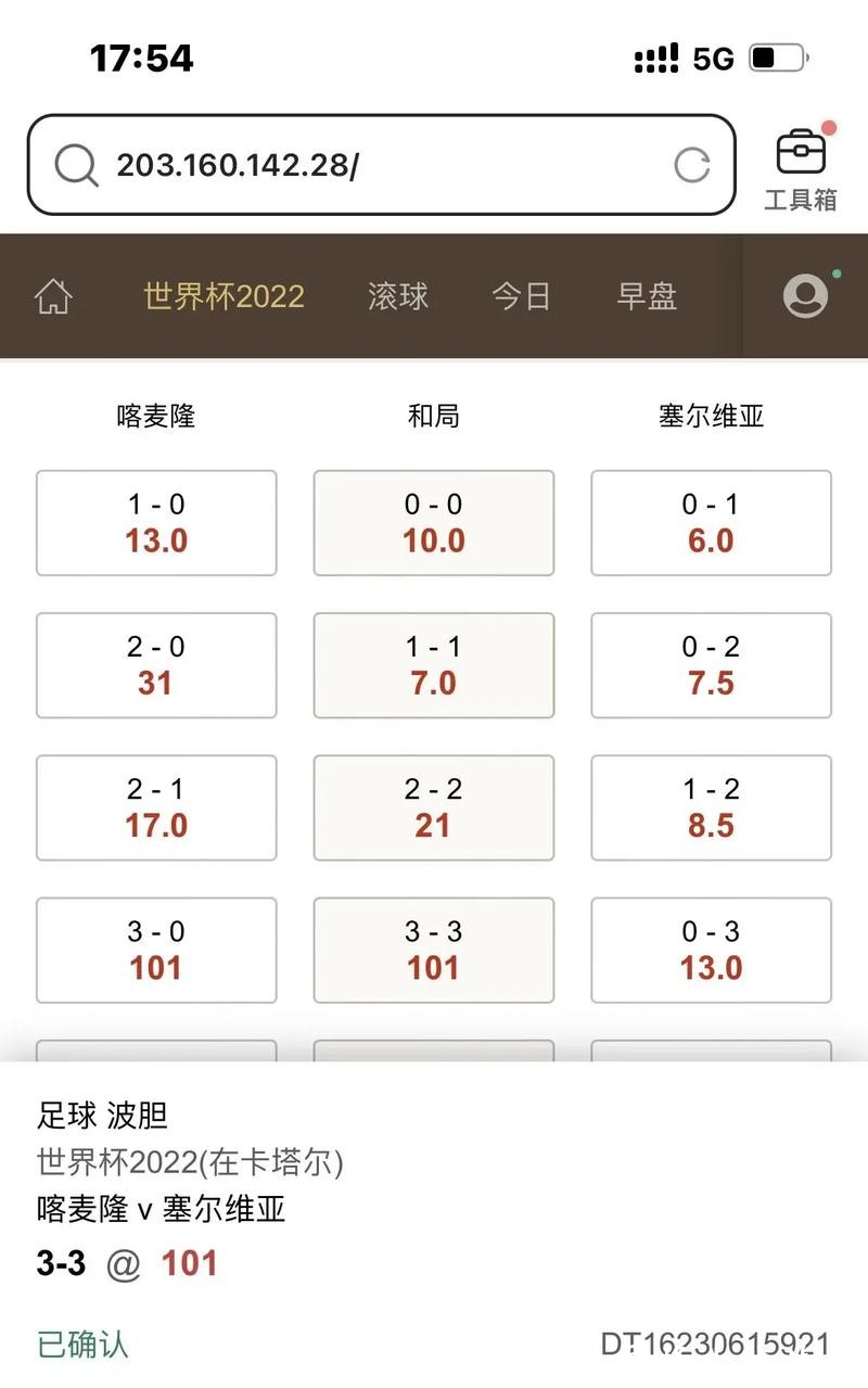 揭秘世界杯投注波胆技巧与策略
