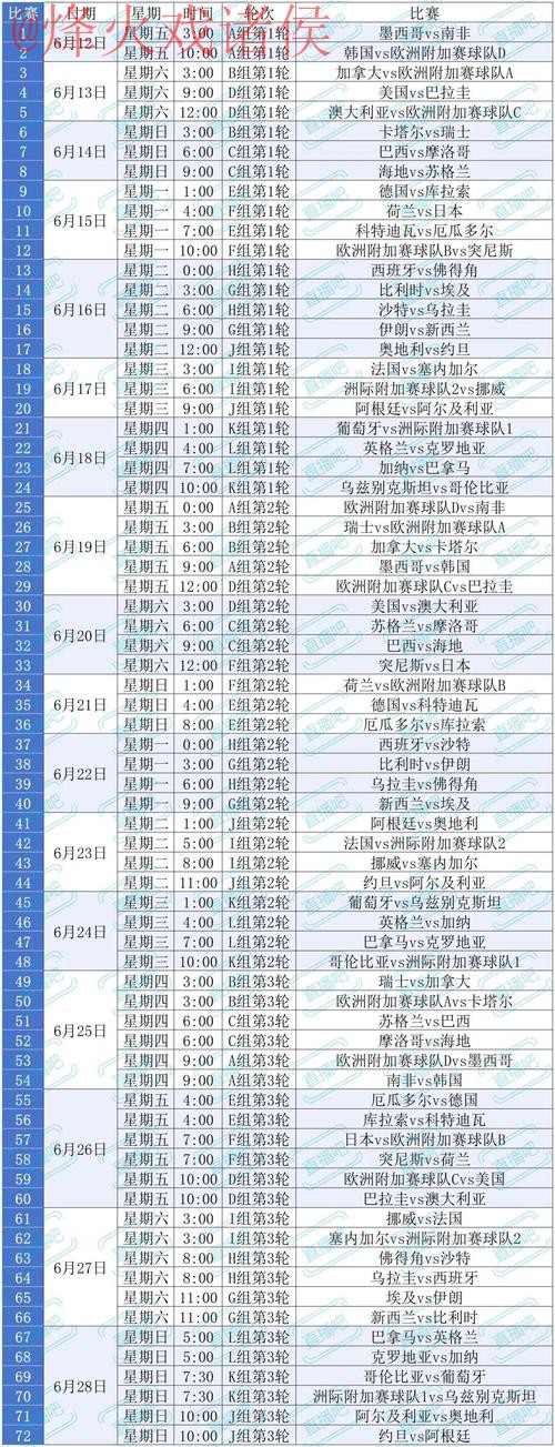 2026世界杯买球推荐最佳方案解析 2026世界杯买球推荐最佳方案解析