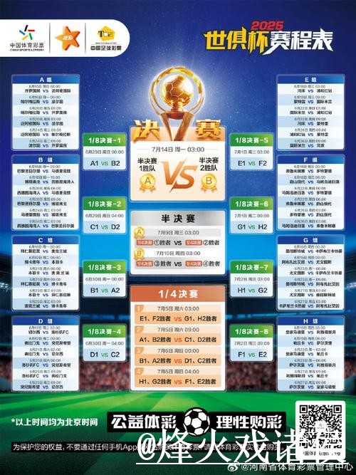 世界杯赛程外围盘口指南，手机端进入与地址变化参考