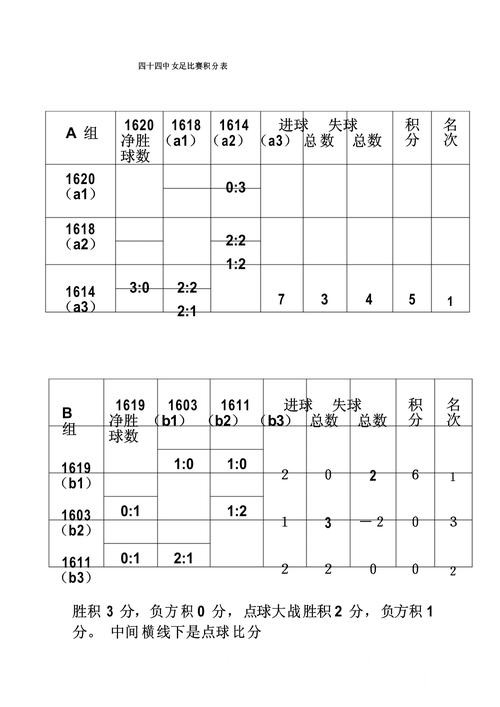 2026世界杯即时比分常见问题整理,入口地址和比分更新说明 2026世界杯即时比分常见问题整理,入口地址和比分更新说明